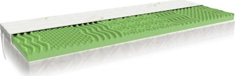 MPO Matrace Vrchní matrace MPO Aloe 80x160 cm, s aloe vera