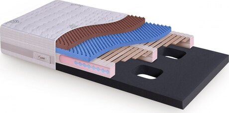Ortopedická matrace JELÍNEK SÁRA Boxspring NATURLATEX pěna 30 cm 80x195 cm, Bavlna, do 60 kg