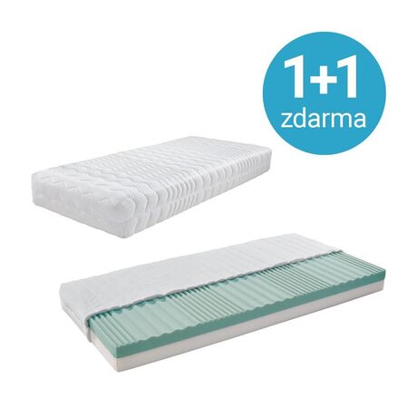 Matrace ARIAN 80 1+1 ZDARMA (1*kus=2 produkty)